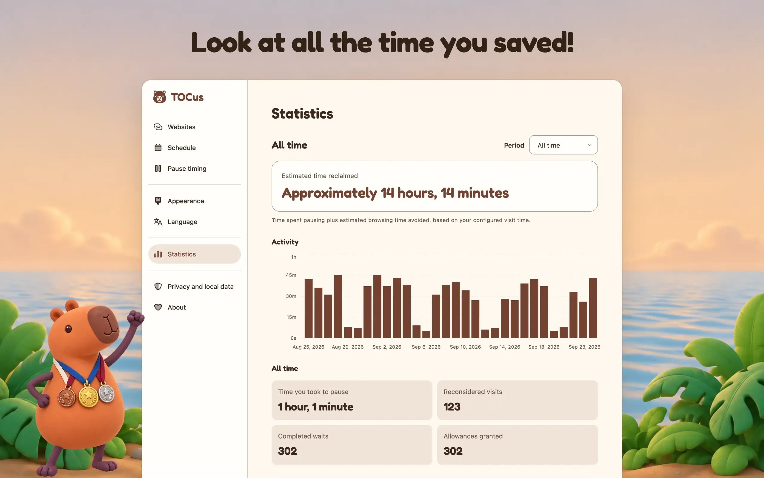 TOCus statistics showing estimated time saved, a daily activity chart, and pause and visit totals.