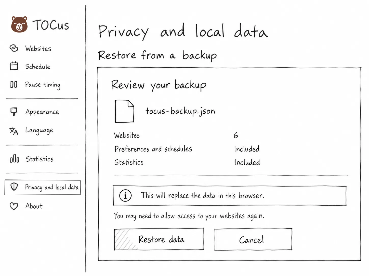TOCus restore wireframe showing the selected backup, a summary of its data, and Restore data and Cancel buttons.